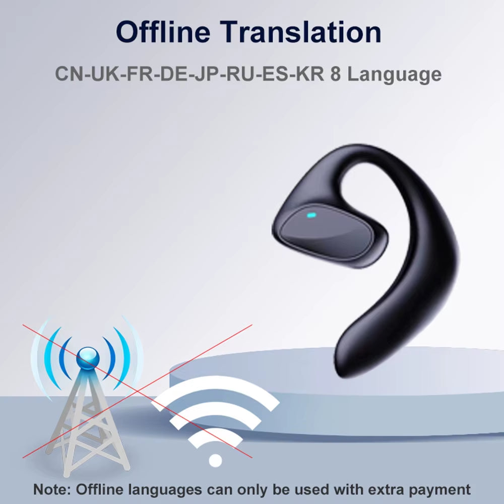144 Language Translation Headset Wireless BT Translation Headset 144 Languages Translation Intelligent Voice Translation Machine